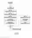 Fig. 05 - System and method for automatic configuration of portal composite applications