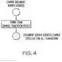 Fig. 06 - System and method for automatic configuration of portal composite applications