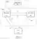 Fig. 02 - Client identification and authorization in an asynchronous request dispatching environment