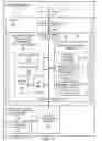Fig. 03 - System and method for providing a secure application fragmentation environment