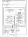 Fig. 04 - System and method for providing a secure application fragmentation environment