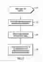Fig. 08 - Synchronizing device error information among nodes