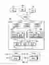 Fig. 09 - Synchronizing device error information among nodes