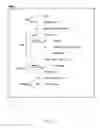 Fig. 03 - Intelligent agenda object for a presentation application