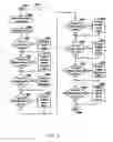 Fig. 04 - Intelligent agenda object for a presentation application