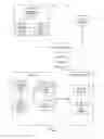 Fig. 02 - Preference editor to facilitate privacy controls over user identities