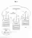 Fig. 02 - System and method for creating an avatar