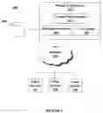 Fig. 02 - Apparatus for navigation and interaction in a virtual meeting place