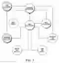 Fig. 06 - Contact group dynamics in networked communication devices