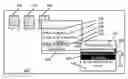 Fig. 01 - Individual information element access for unopened objects