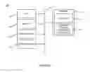 Fig. 02 - Individual information element access for unopened objects