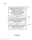 Fig. 06 - Individual information element access for unopened objects