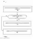Fig. 09 - AUTOMATICALLY ASSIGNING DATA BINDINGS IN VISUAL DESIGNERS