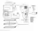 Fig. 01 - BROWSER EVENT TRACKING FOR DISTRIBUTED WEB-BASED PROCESSING, SPATIAL ORGANIZATION AND DISPLAY OF INFORMATION
