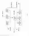 Fig. 41 - BROWSER EVENT TRACKING FOR DISTRIBUTED WEB-BASED PROCESSING, SPATIAL ORGANIZATION AND DISPLAY OF INFORMATION