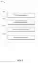Fig. 07 - CONVEYING PRIVILEGE ESCALATION TO USERS