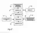 Fig. 03 - Virtual control panel