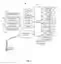 Fig. 02 - System and method for navigating in a display window