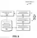 Fig. 07 - Presenting information regarding selected items