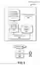 Fig. 09 - Presenting information regarding selected items