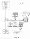 Fig. 10 - Presenting information regarding selected items