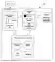 Fig. 01 - RECOMMENDER SYSTEM FOR ON-LINE ARTICLES AND DOCUMENTS