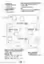 Fig. 03 - Relationship-based and context-based user interfaces for exchanging data