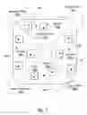 Fig. 08 - Relationship-based and context-based user interfaces for exchanging data