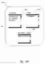 Fig. 12 - Relationship-based and context-based user interfaces for exchanging data