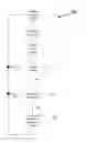 Fig. 01 - Gesture Recognition for Display Zoom Feature