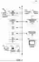 Fig. 05 - Method for prioritizing nodes for rerouting and device therefor