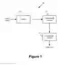 Fig. 02 - Hierarchical Partitioning