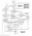 Fig. 07 - Hierarchical Partitioning