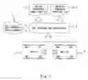 Fig. 02 - Bus interface design apparatus and bus interface design method