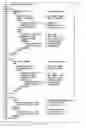 Fig. 06 - Bus interface design apparatus and bus interface design method