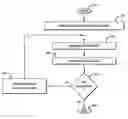 Fig. 01 - INTERACTIVE HIERARCHICAL ANALOG LAYOUT SYNTHESIS FOR INTEGRATED CIRCUITS