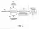 Fig. 05 - Automated methods and systems for developing and deploying projects in parallel