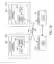 Fig. 20 - Automated methods and systems for developing and deploying projects in parallel