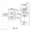 Fig. 33 - Automated methods and systems for developing and deploying projects in parallel