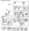 Fig. 01 - In-place shadow tables for virtualization