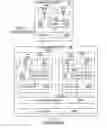 Fig. 02 - In-place shadow tables for virtualization