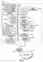 Fig. 02 - File input/output scheduler