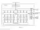 Fig. 02 - Using hardware support to reduce synchronization costs in multithreaded applications