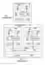 Fig. 02 - Virtualization with in-place translation