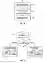 Fig. 07 - Queue dispatch using deferred acknowledgement