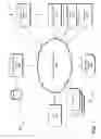 Fig. 02 - Centralized account reputation