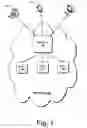 Fig. 02 - Enhanced multi factor authentication