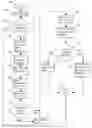Fig. 01 - Constructing a secure internet transaction