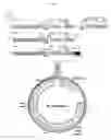Fig. 22 - Method for the humanization of antibodies and humanized antibodies thereby obtained