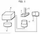 Fig. 02 - Electronic component mounter and mounting method